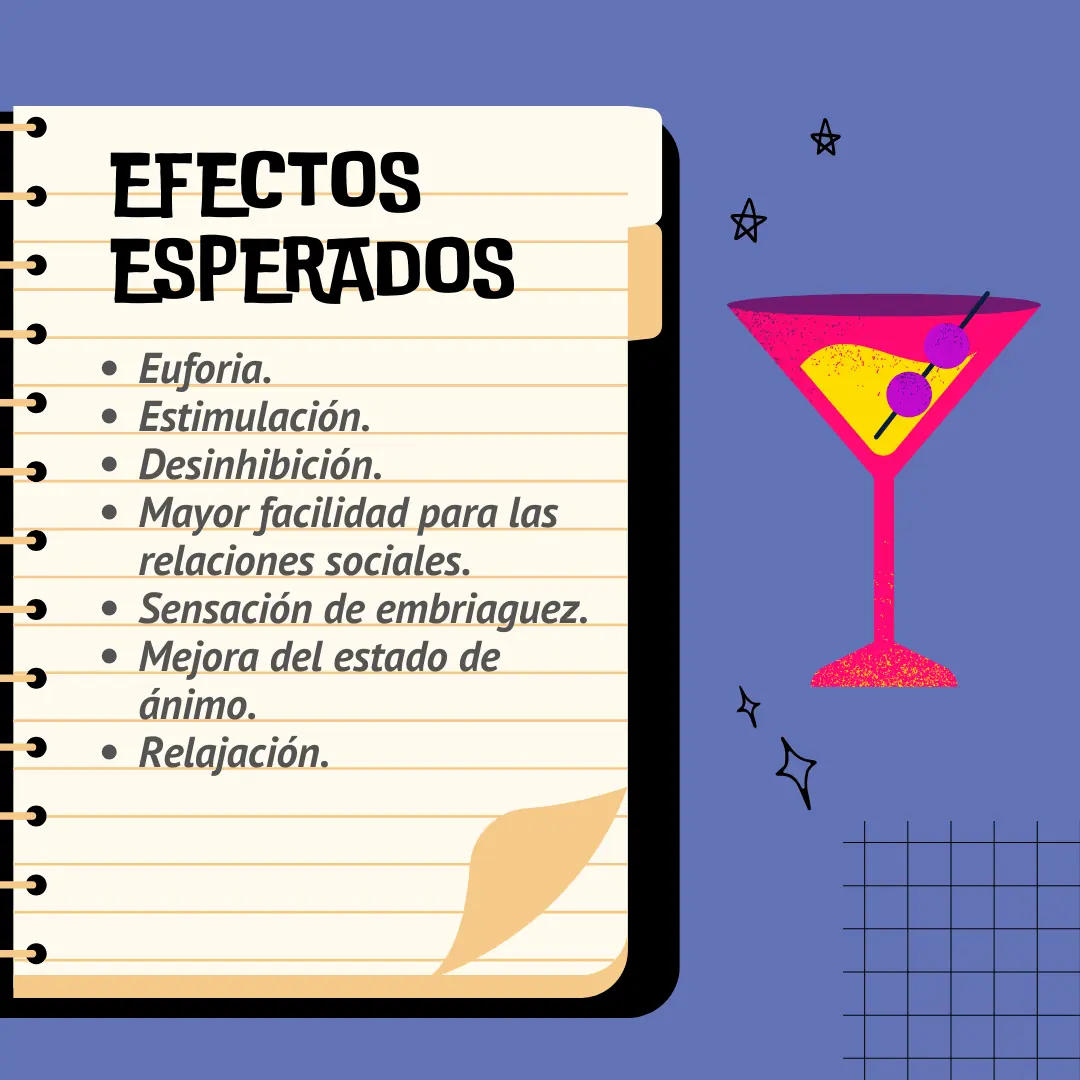 Libreta con la lista de efectos esperados y una copa de martini.