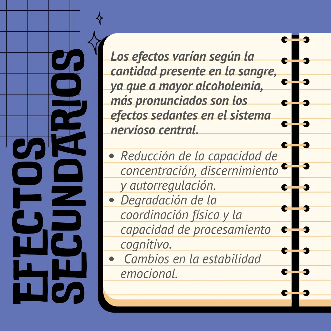 Libreta con los efectos secundarios del alcohol.