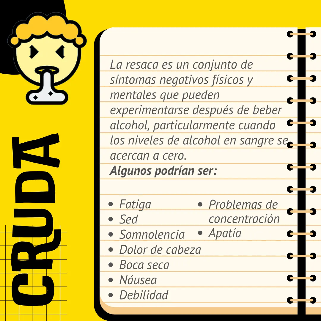 Fondo amarillo con una carita mareada y la lista de síntomas de la cruda.