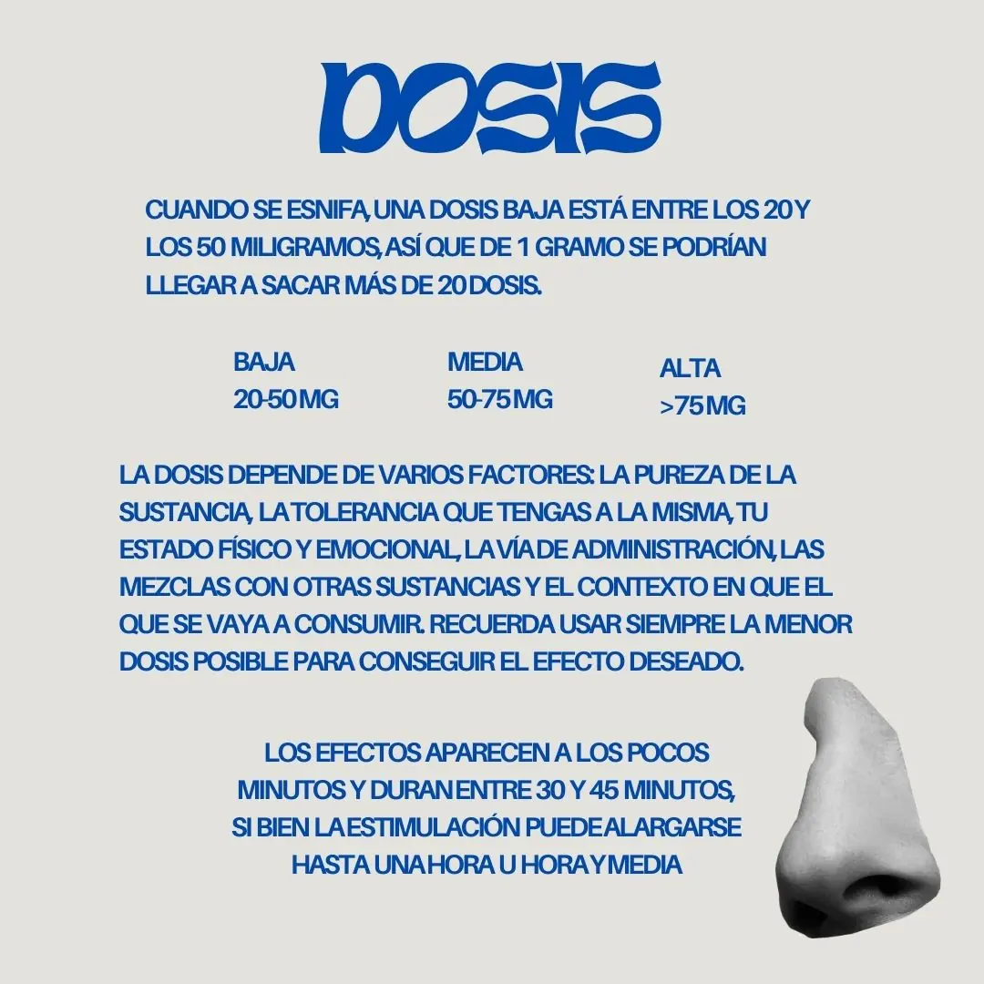 Fondo gris con los rangos de dosis y la foto de una nariz.