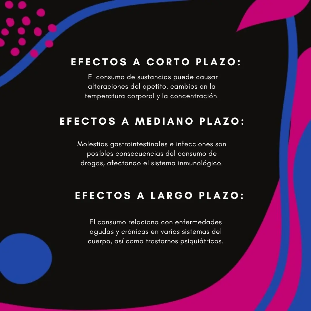 Fondo negro con tres bloques de efectos por plazo.