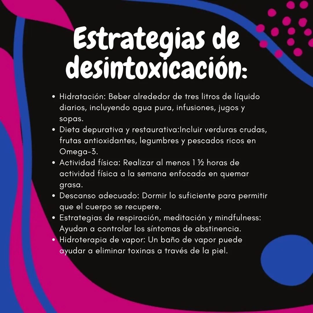 Fondo negro con la lista de estrategias de desintoxicación.