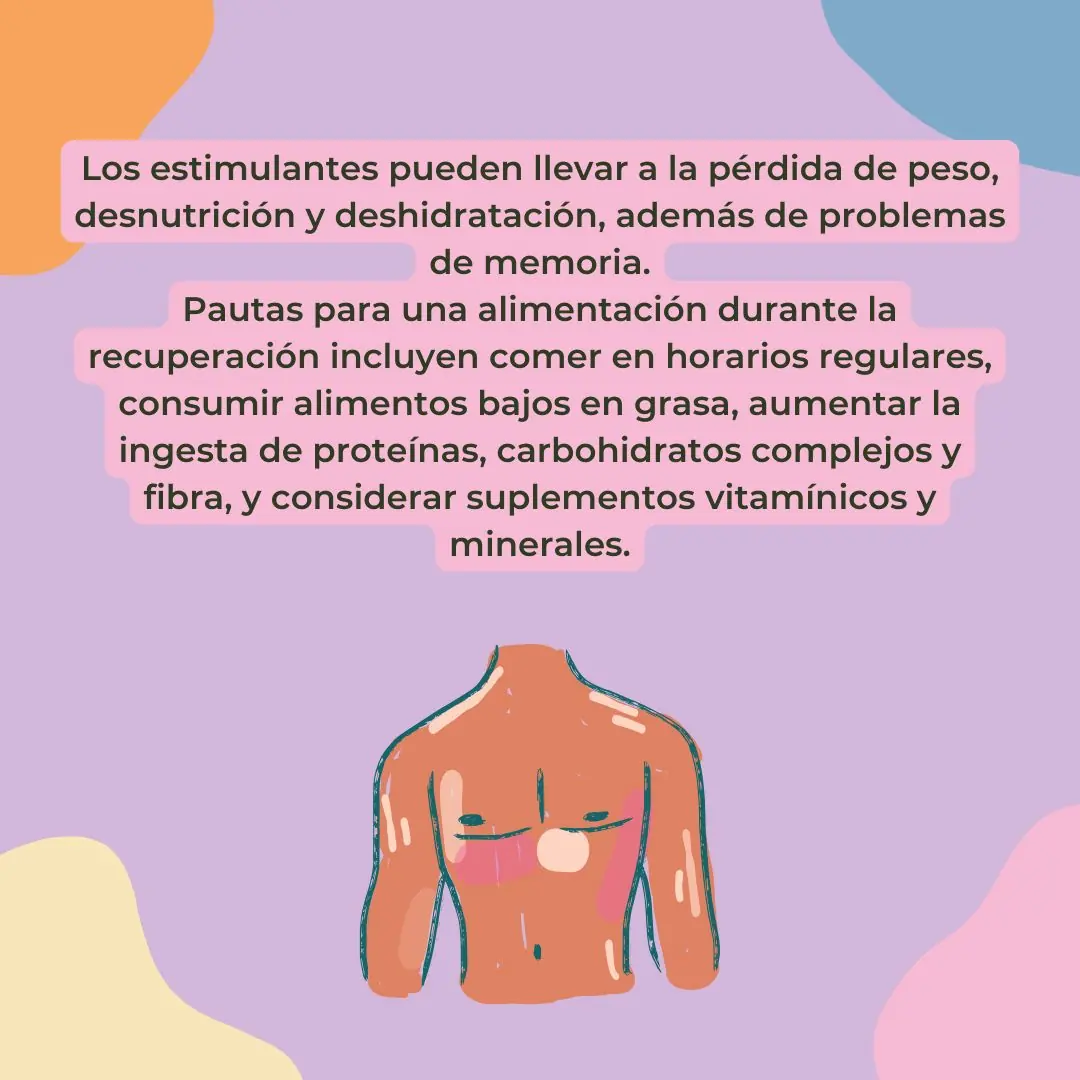 Fondo lila con la ilustración de un torso y las pautas de alimentación.