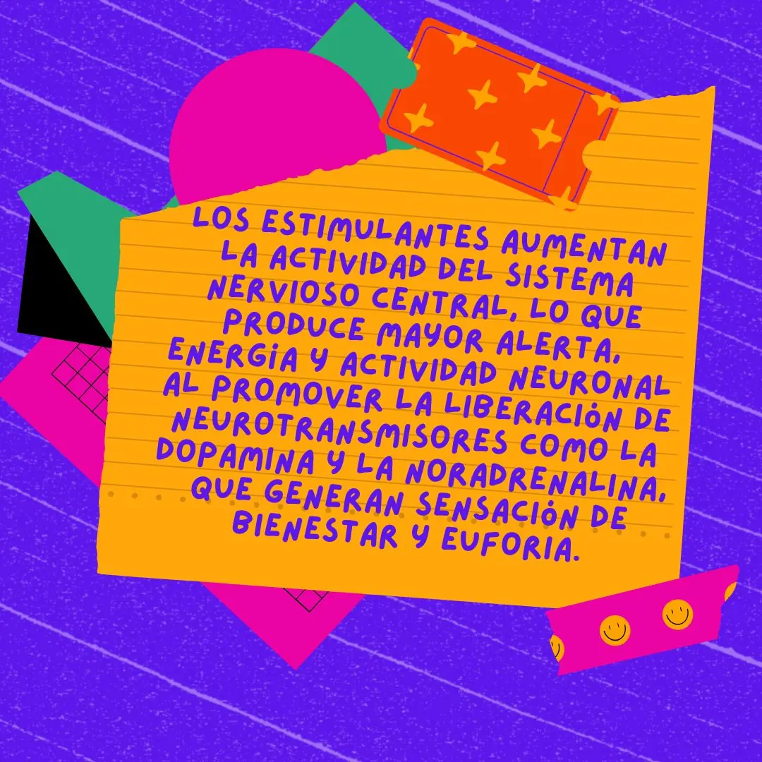 Fondo azul violeta con un papel amarillo y el texto sobre cómo actúan.