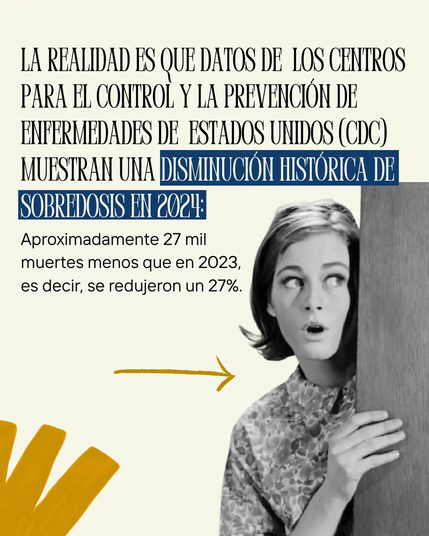 Fondo crema con una fotografía retro de una mujer asomándose tras una puerta y una flecha amarilla.