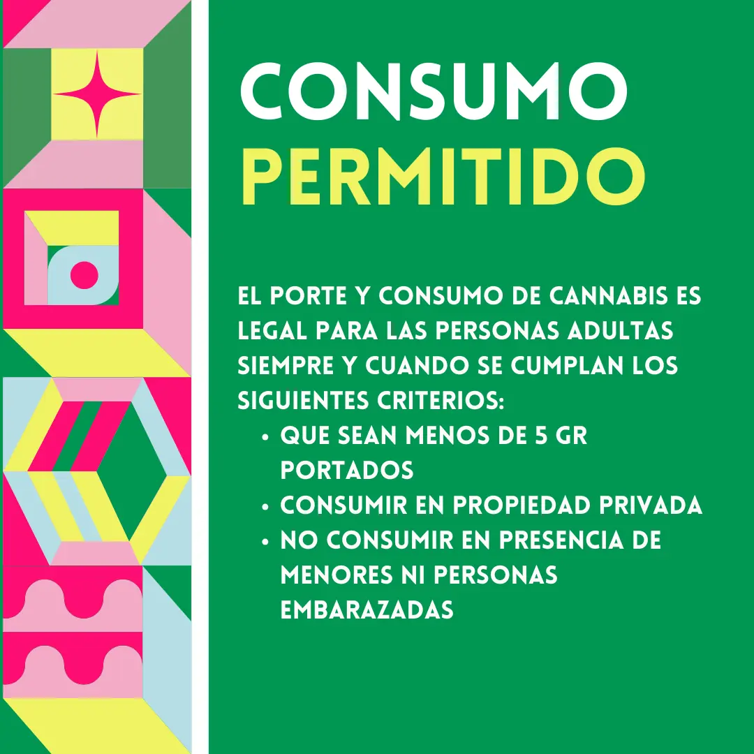 Fondo verde con los criterios del consumo permitido.