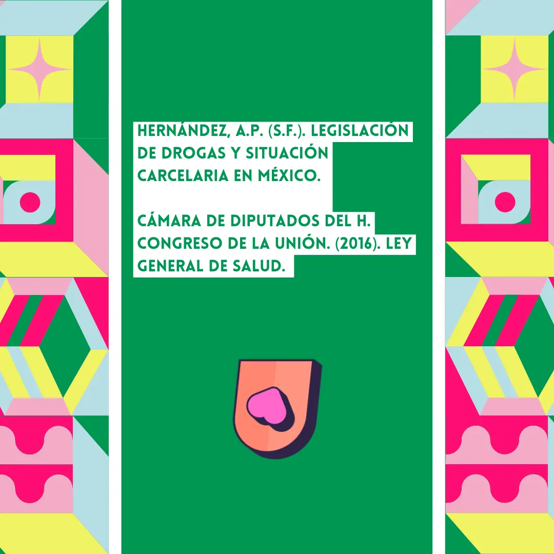 Fondo verde con las fuentes bibliográficas.