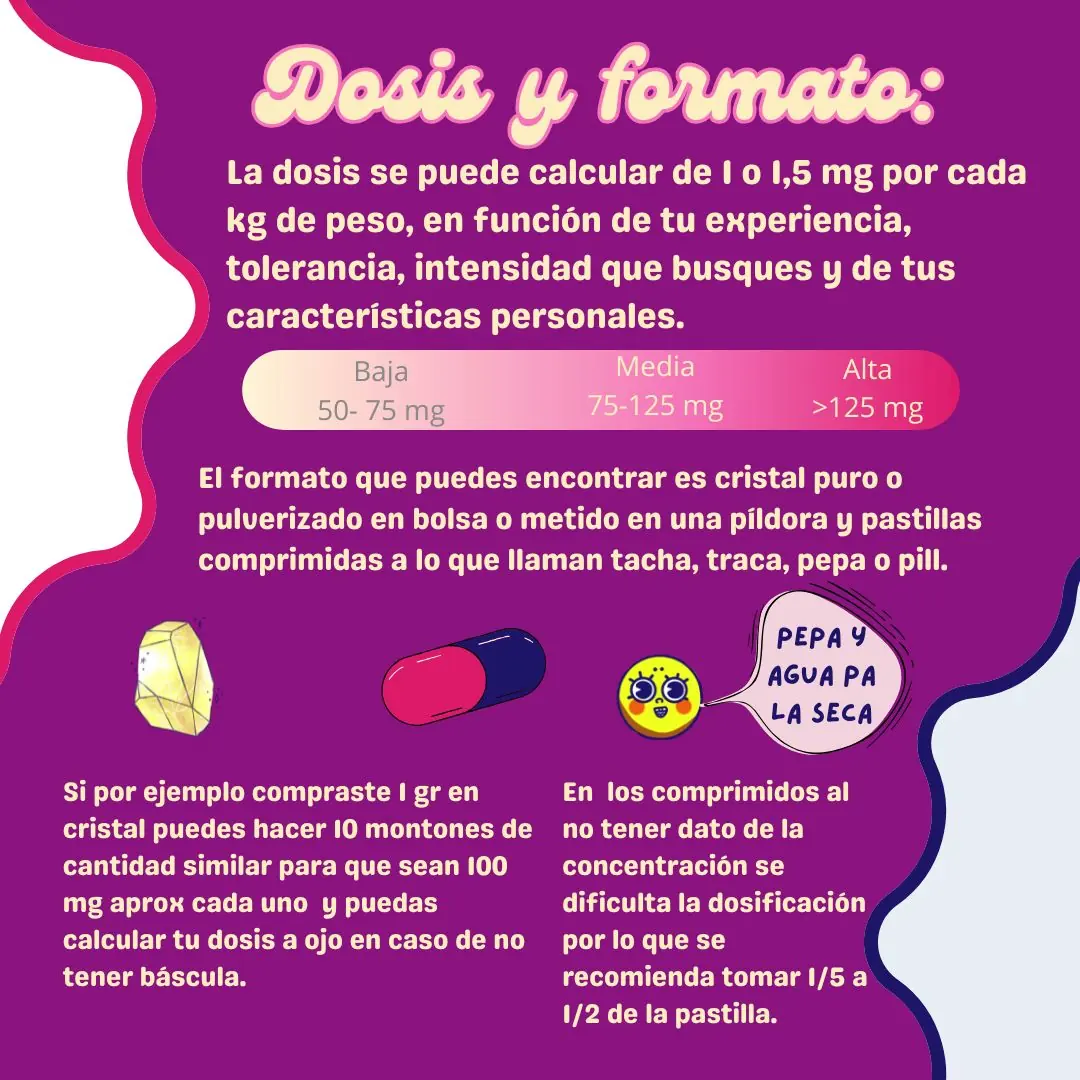 Fondo morado con la barra de rangos de dosis y las ilustraciones de un cristal, una pastilla y una carita.